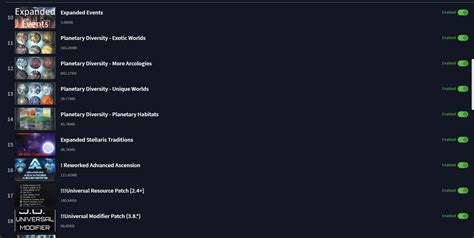 Bigger Planet View Not Working : r/Stellaris .